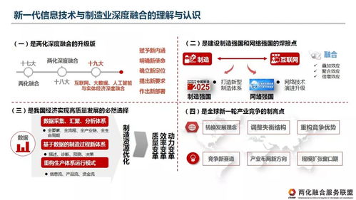 兩化融合服務(wù)聯(lián)盟 推動新一代信息技術(shù)與制造業(yè)深度融合的理解、認(rèn)識與建議